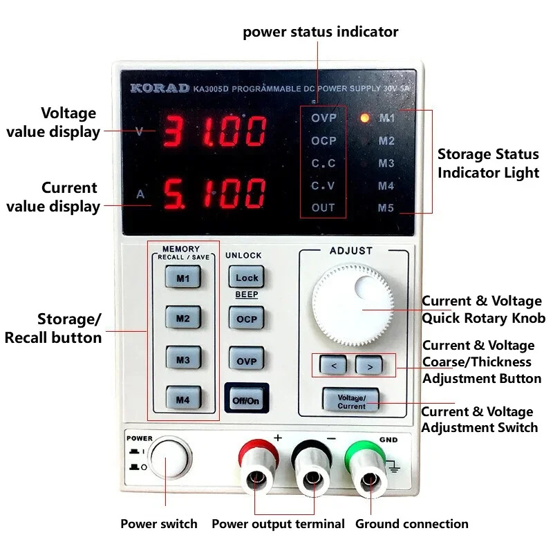 30V 60V 2A 3A 5A 10A Lineer DC - High Precision Dc Power Supply 30V 10A incelemesi ve fiyatı