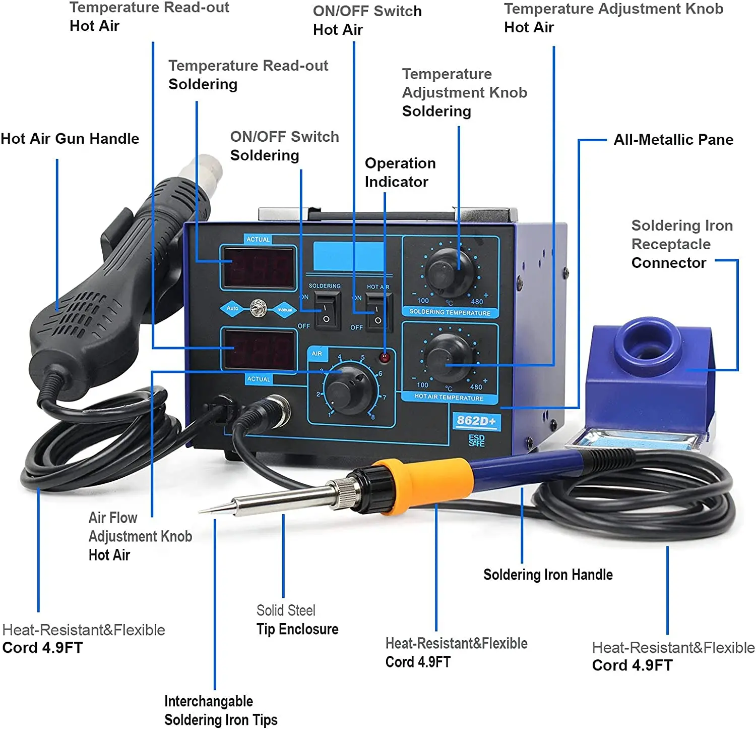 862D+ Lehimleme İstasyonu 2'si - 2 In 1 Soldering Rework Station 750W incelemesi ve fiyatı