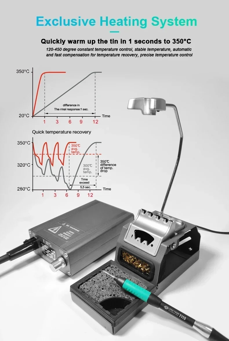 2000W Lazer Kaynak Makinesi 4' - Laser Soldering Machine Handheld incelemesi ve fiyatı