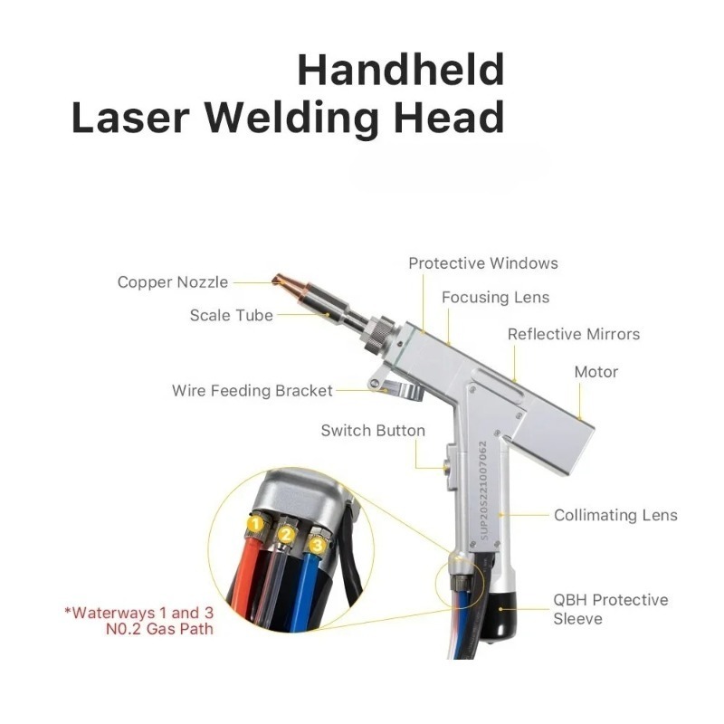 El Tipi Fiber Lazer Kaynak Mak - Laser Soldering Machine Handheld incelemesi ve fiyatı